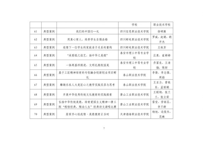 2024正版资料大全好彩网,定性评估解析方案_传统版97.252