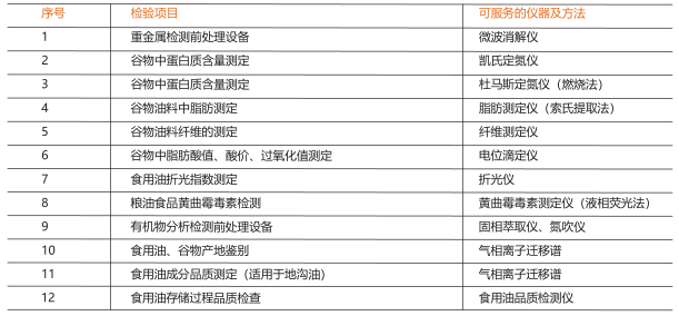 新澳2024年精准资料,全局解答解释过程_亲和版98.703