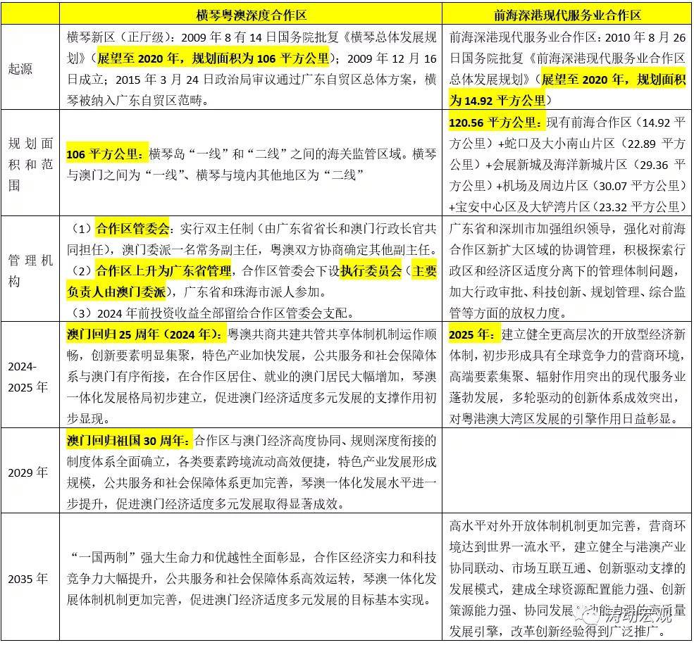 2024新澳今晚资料,长期执行解释解答_本土款42.579