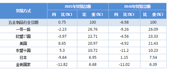 香港资料大全正版资料2024年免费,经典解释定义_9.695