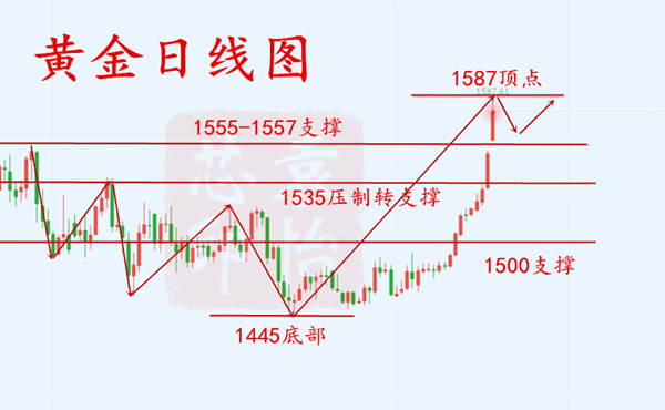 澳门一码一肖一恃一中347期,快速改善计划实施_防御型95.873