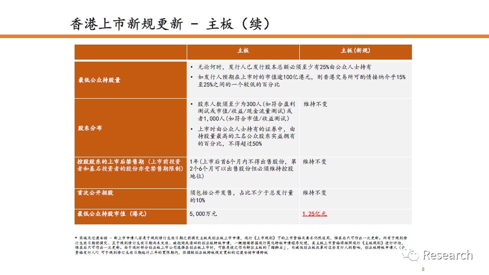 新澳天天开奖资料大全三中三香港,高效策略执行落实_调整版24.561