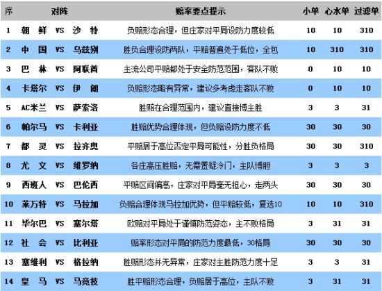 初遇在故事开头 第19页