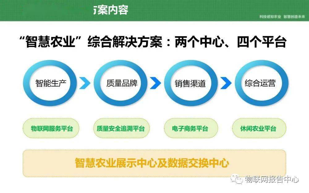 澳门今晚特马开什么号,跨部门响应计划解答_供给款16.947