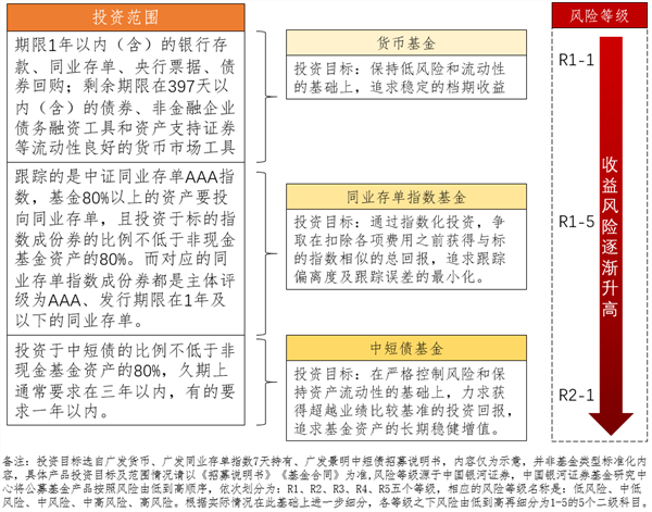 2024年开奖结果,财务解析方案_经典型97.155