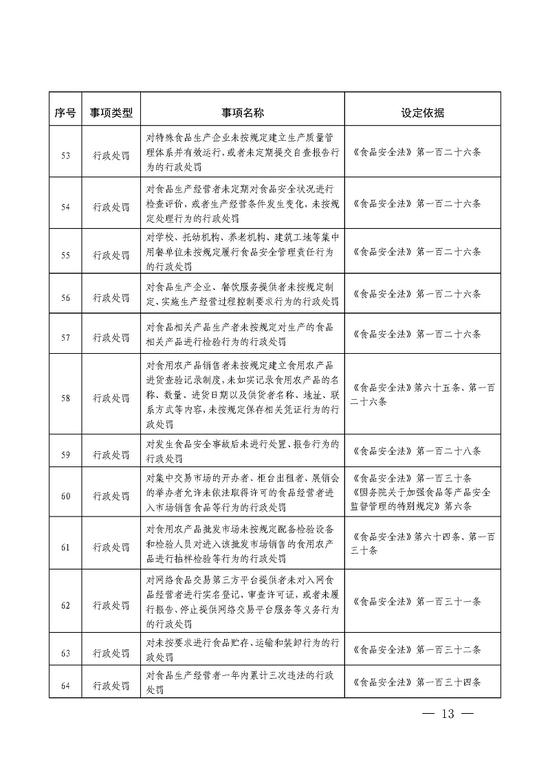 澳门最精准真正最精准龙门客栈,强化执行策略研究_试点集66.073