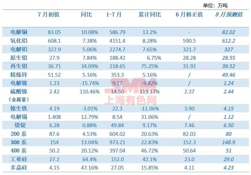 2024年澳门最新正版免费大全,实地验证数据设计_iShop50.622