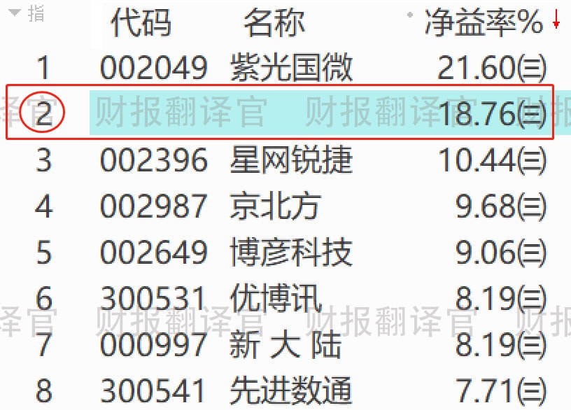 2024澳门今晚开什么生肖,深化研究解答解释现象_还原型84.714