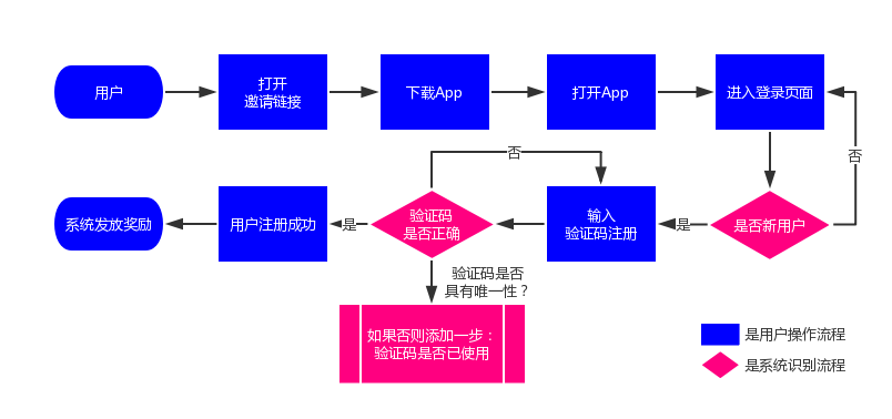 新澳内部资料精准大全,高效应用解答解释措施_精装版12.489