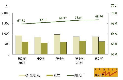 澳门2024免费资料大全,最新趋势方案解答解释_N版26.984