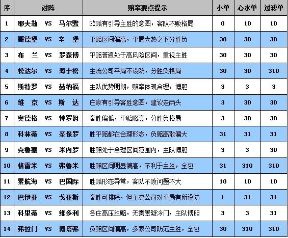 奥门开奖结果+开奖记录2024年资料网站,严谨研究解析说明_优选款21.922