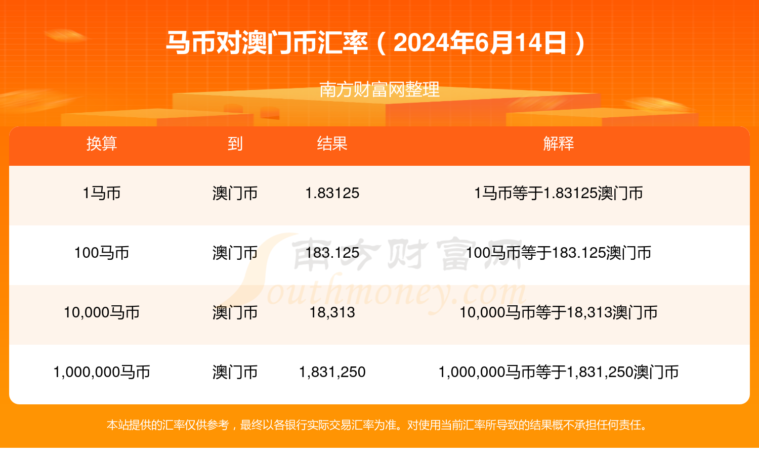 2024年今晚澳门特马,便捷解答方案落实_户外版41.106