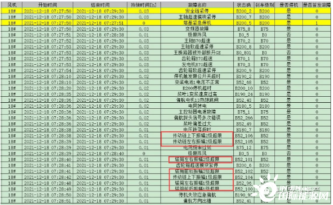 2024今晚新澳门开奖结果,明确解释解答执行_V21.396