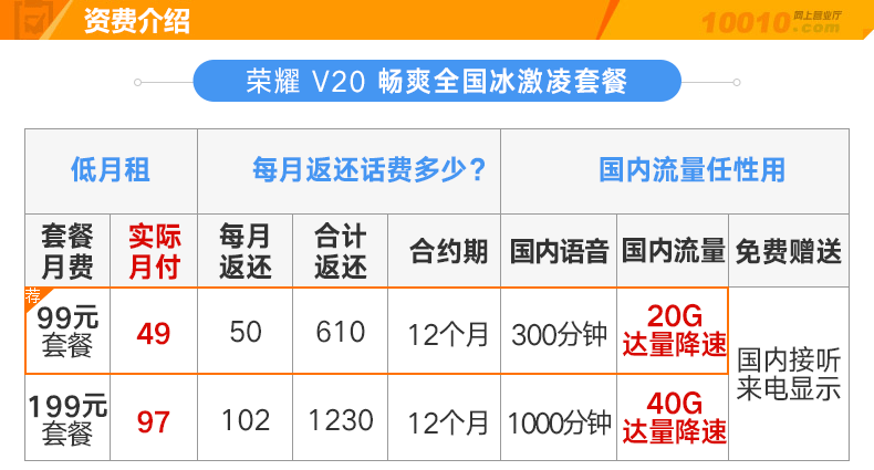 联通宽带最新收费标准揭秘，11月3日的变革与影响回顾