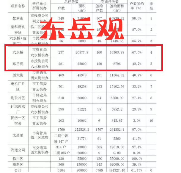 诸城东外环招工热潮下的各方观点探析，最新招工信息解析与观点探析