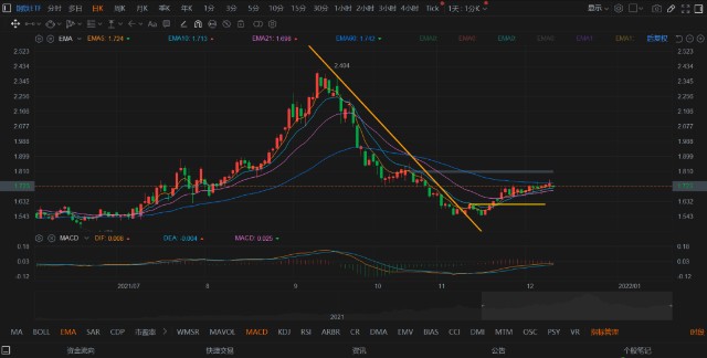 揭秘小巷深处宝藏，特色小店与今日基金净值查询之旅——以11月3日最新数据解读基金净值变化。