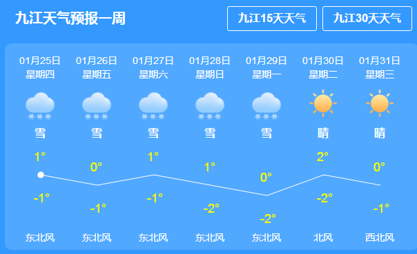 北京天气预报，最新天气文案及图片制作指南（11月3日）