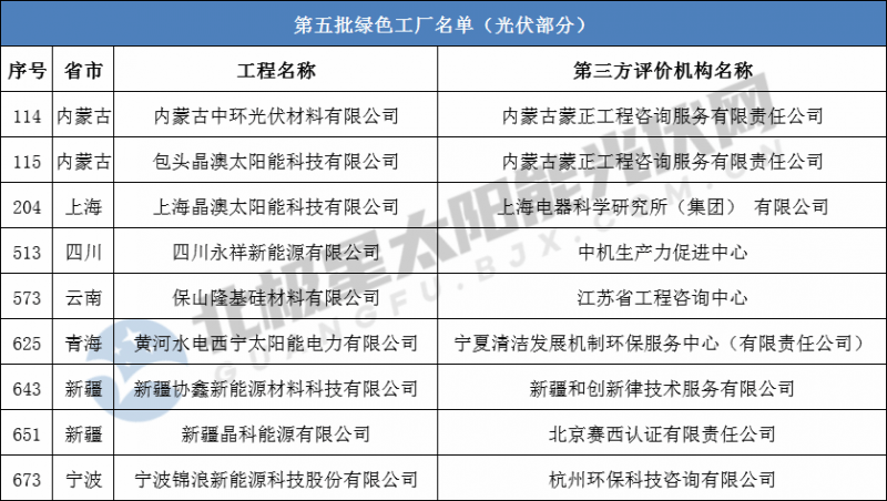 2004新澳精准资料免费提供,高效计划设计实施_名人集21.011