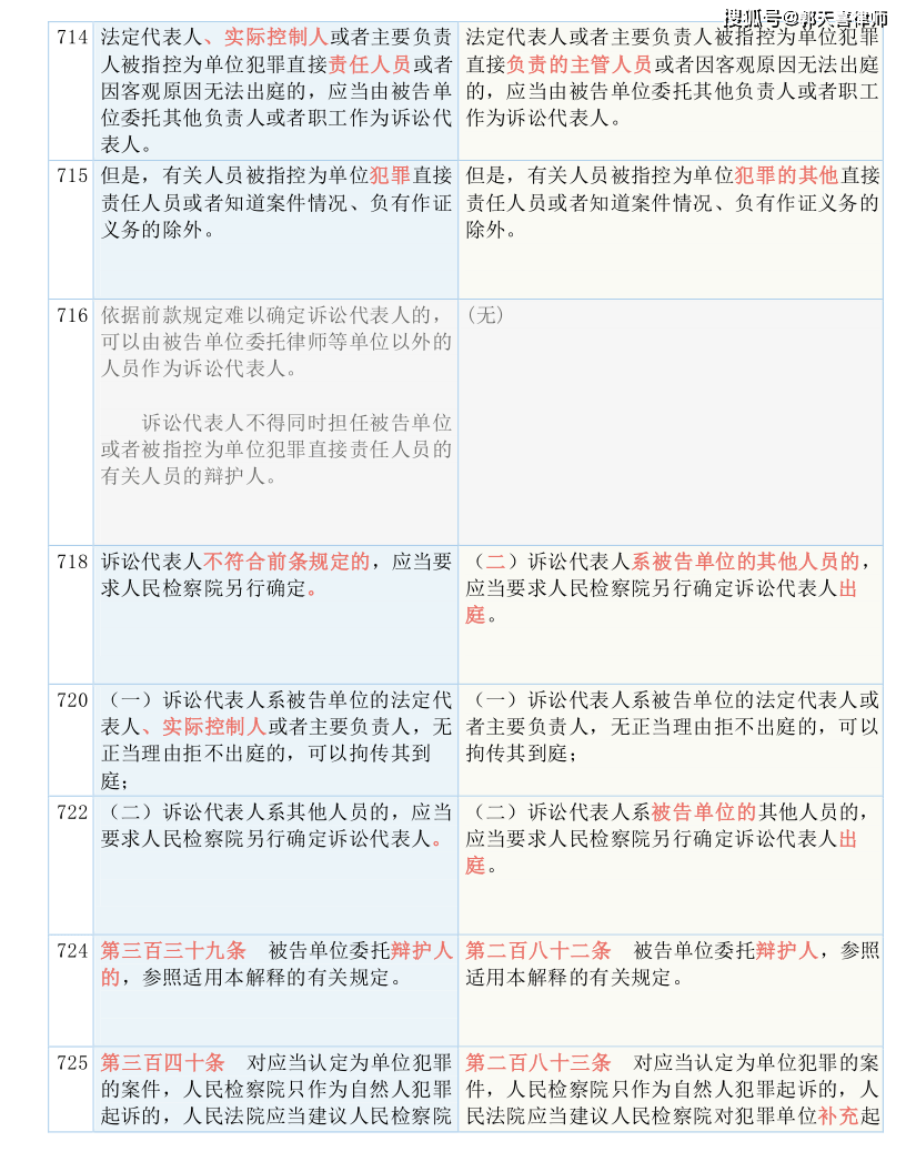 7777788888精准新传,长期落实解释解答_进级版27.968