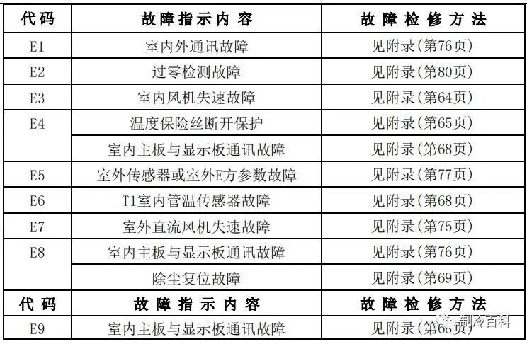 2024澳门天天开好彩大全162,快速处理策略问题_独立集22.751