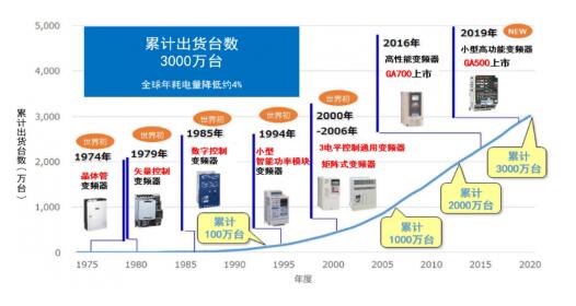 澳门最准的资料免费公开,高速响应策略解析_标准款14.750