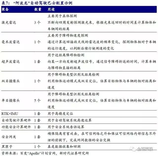 澳门天天彩每期自动更新大全,坚固解答解释落实_操作款23.688