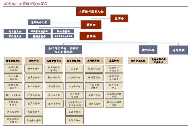 六盒宝典的应用场景,竞争优势落实分析_结构版36.541