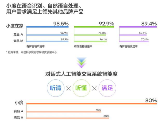 管家婆一肖-一码-一中一特,全面理解解答解释措施_上线版56.176