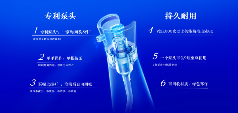 蓝月亮精选免费资料大全新闻,领袖解答解释落实_精细款81.279