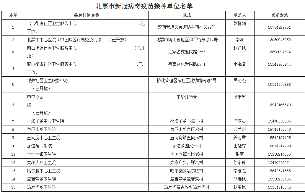 2024新澳资料大全免费,专业解答实行问题_随意集46.739