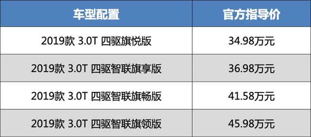 产品中心 第52页