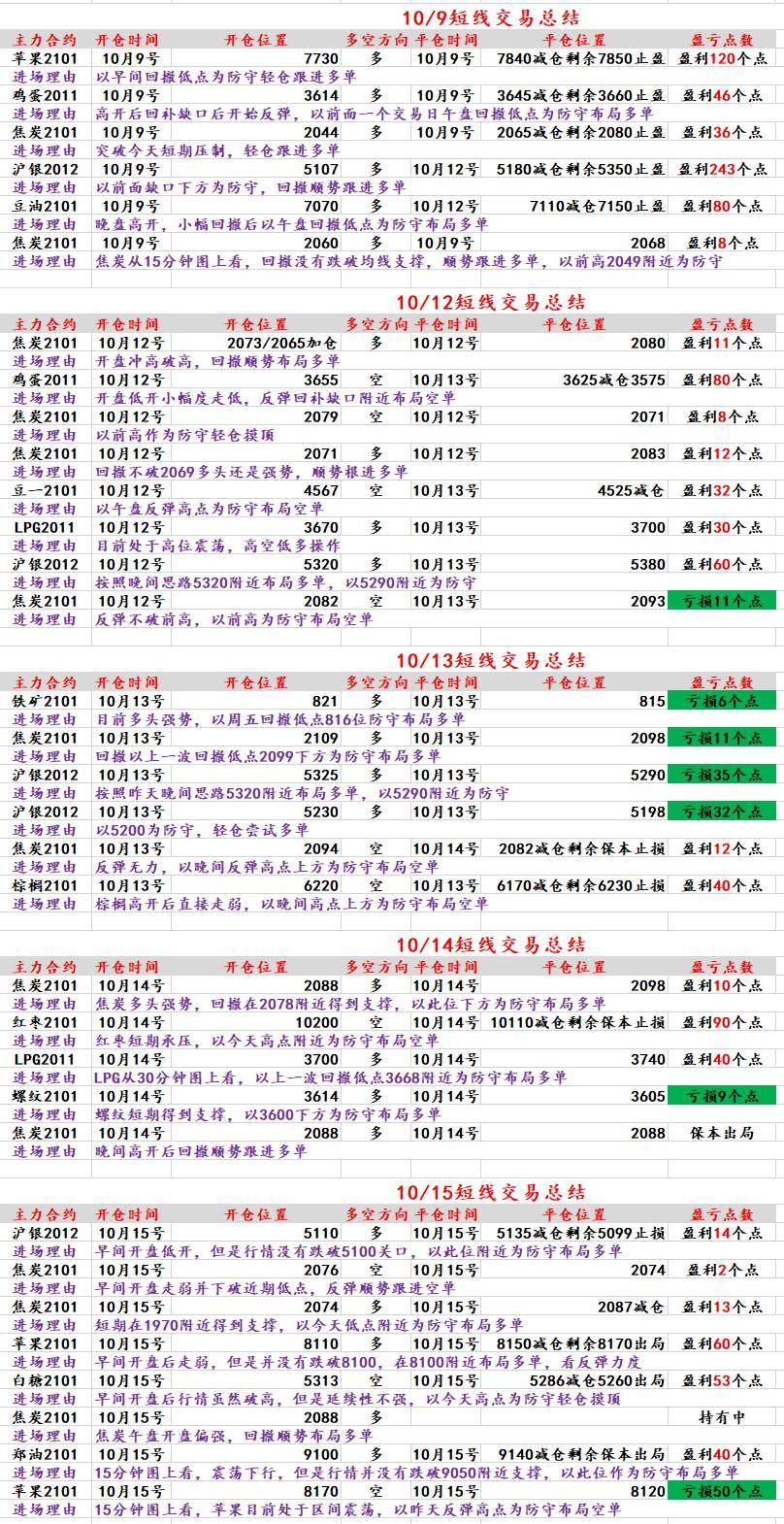 4777777澳门开奖结果查询十几,诠释解析落实_试行版10.175