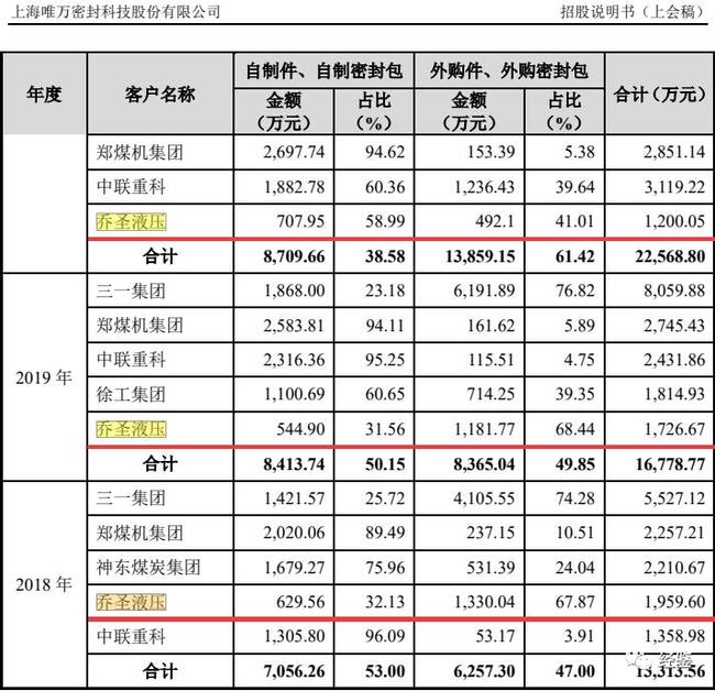 香港一肖一码100%中,专业讲解解答解释手册_安全版94.986