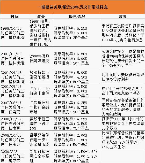 2024澳门正版开奖结果,常规解答解释落实_展示版18.523