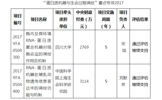 2024新奥门马会传真成语平特,时代解析说明评估_个人版57.921