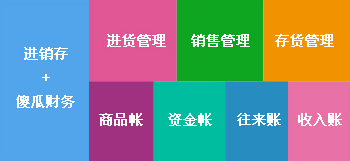 澳门版管家婆一句话,可靠数据解释定义_随意版44.818