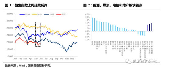 香港二四六开奖结果大全,快速解答解释现象_网络版7.789