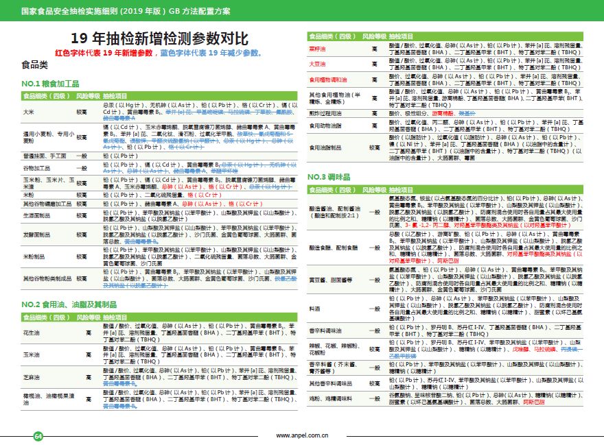 客户案例 第49页