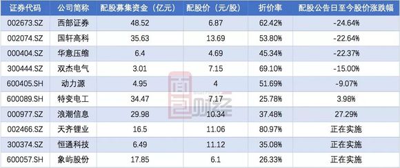 香港二四六开奖结果大全,全面数据分析实施_网友款11.463