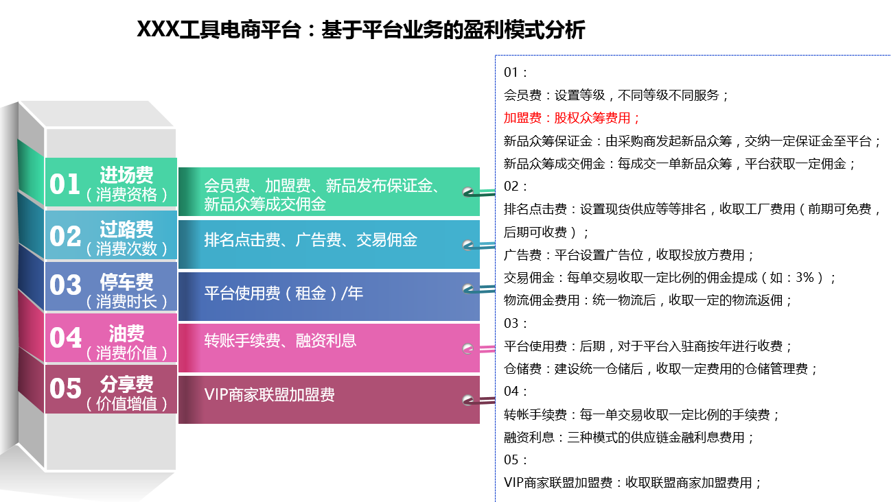 星星打烊 第15页