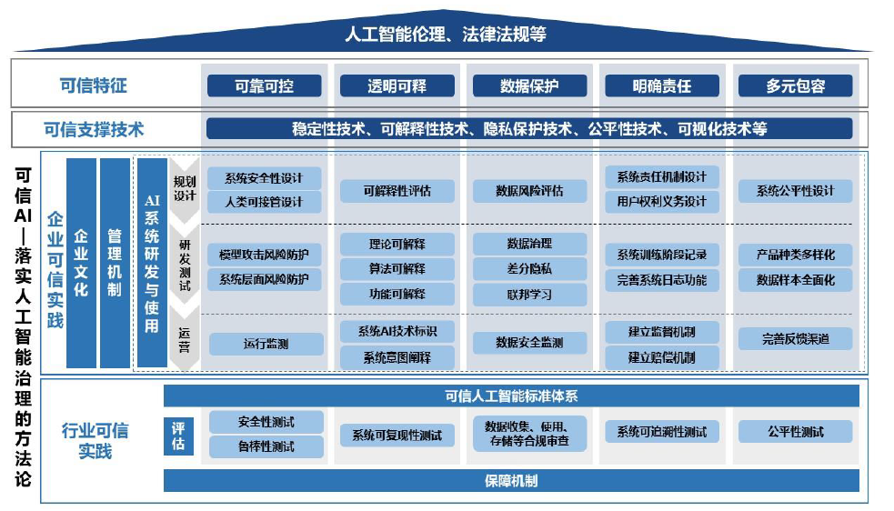 管家婆一码一肖必开,可靠研究解释定义_动感版55.170