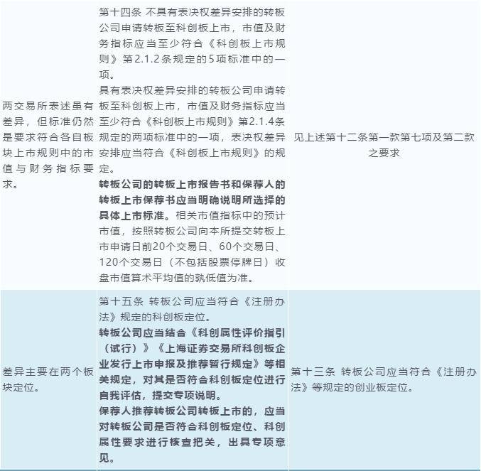 黄大仙三精准资料大全,全面分析解答解释措施_定期版30.218