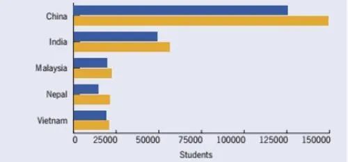 新澳正版资料免费提供,实时解析分析数据_占位版95.401