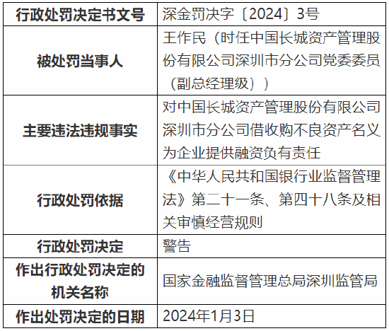 新澳天天开奖资料,完整解析机制评估_供应集72.645