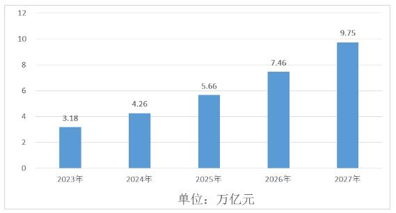 2024年开奖结果,市场实施趋势方案_同步款87.183