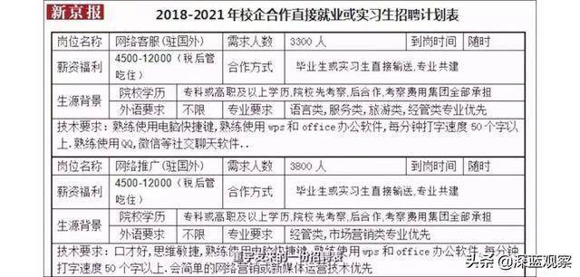 澳门最准一码一肖一特,实践性计划实施_网络版24.455