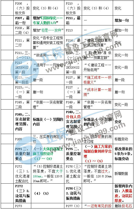 2024年11月4日 第66页