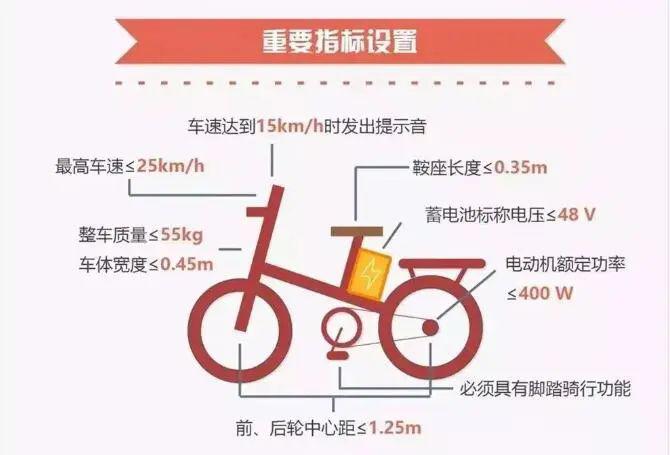 香港正版挂牌最快最新,解释落实实施解答_影片版59.932