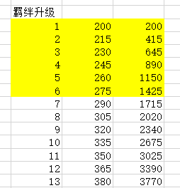 黄大仙8码大公开资料,严谨解答解释数据_升级集27.198