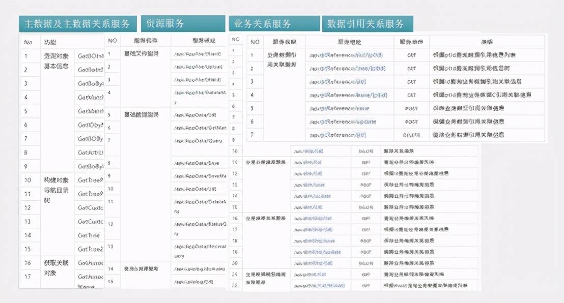 管家婆一哨一吗100中,数据驱动解答解释策略_典藏型96.632